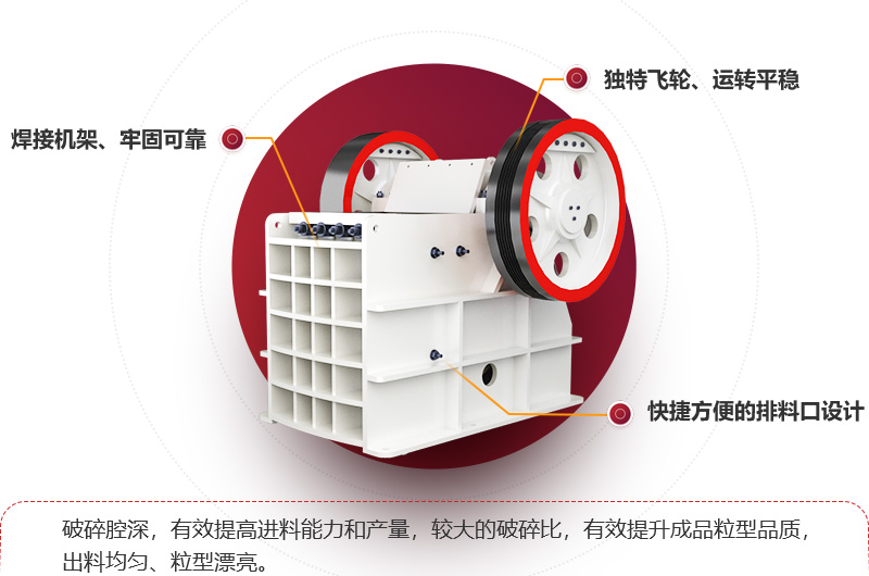 顎式破碎機結構